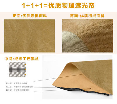 Liminos崍夢(mèng)諾斯高檔遮光窗簾打孔式單片 奇異樂園-咖色(100*250cm*1片,要幾米訂幾米) 繡花工藝 隔熱加厚90%遮光 (定制商品,廠家直發(fā)) 【同依布藝】 價(jià)格 報(bào)價(jià) 圖片