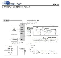 CS4361音頻集成電路工作電壓詳解